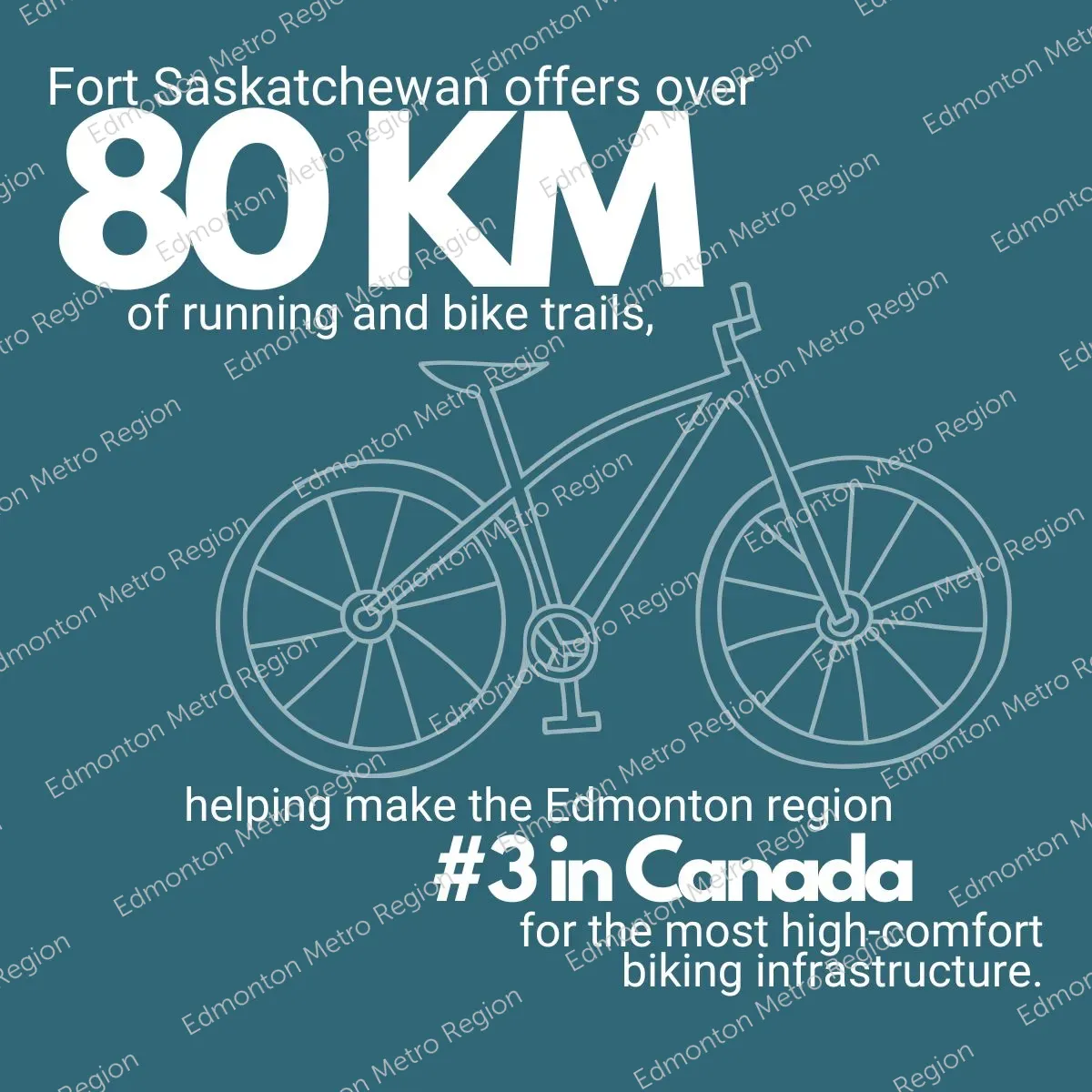fort sask